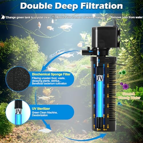TARARIUM Aquarium Filter U-V for 20-75 Gallon, 200GPH Fish Tank Filter w/ 5W U-V Light Green Clean Machine Submersible Powerful Pump Internal Filter for Turtle Tank Saltwater Freshwater Crystal Clear - Image 3