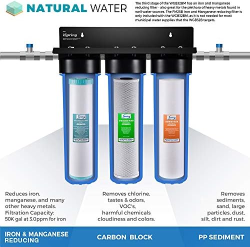 iSpring WGB32BM 3-Stage Whole House Water Filtration System & WSP-100 Reusable Whole House Spin Down Sediment Water Filter 100 Micron, 1" MNPT + 3/4" FNPT, Brass - Image 4