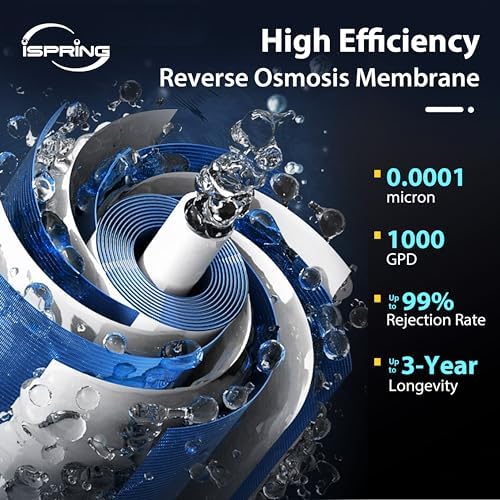 iSpring RO1000-BN Tankless Reverse Osmosis System, 1000 GPD Fast High Flow - Image 4