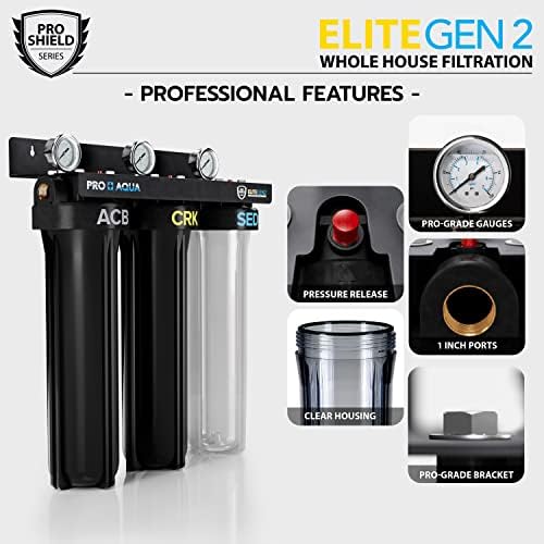 PRO+Aqua Elite GEN2 Whole House Replacement Filter Set, Heavy Metals Well Water - Sediment, KDF/Blend, Carbon Infused Cartridges FC-PK19-100E (GEN2 System + Filter Bundle) - Image 3
