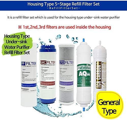 5-Stage Housing-type Refill Filter Set (PP/GAC/CTO/UF Membrane/TCR Carbon) - Image 3