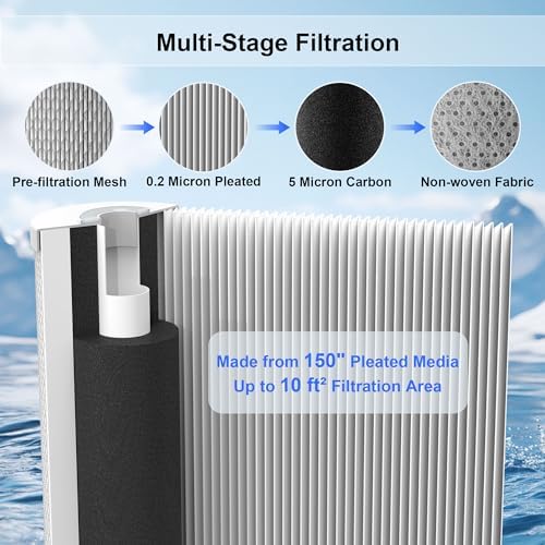 0.2 Micron 10" x 4.5" Whole House Sediment and Carbon Water Filter - Image 4