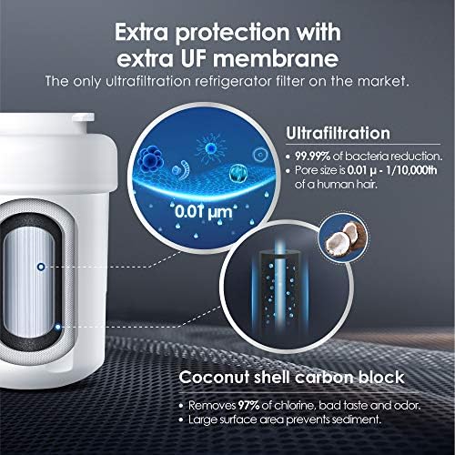 Waterdrop MWF® Ultra-Filtration Refrigerator Water Filter - Image 3