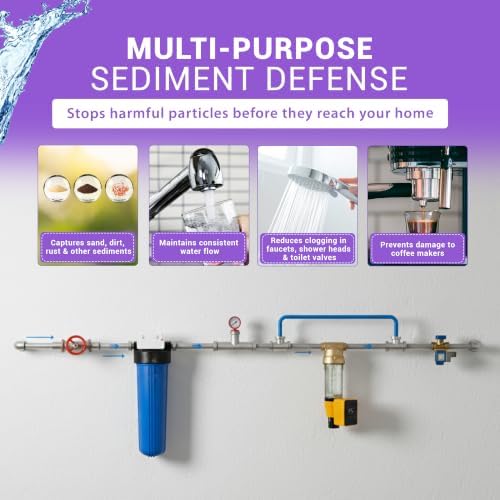 Whole House Sediment Water Filter 20" x 4.5" - EZ-3100 - Image 3