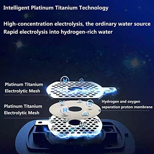 Hydrogen-Rich Water Generator Portable Hydrogen Alkaline Water Bottle PEM Membrane & SPE Technology Ionizer Make Hydrogen Content Up to 1350PPB Hydrogen Water Bottle for Home Travel 300Ml - Image 6
