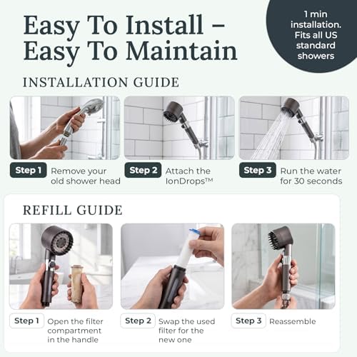 Drivse Filtered Shower Head for Hard Water | Ion Drops | 3 Spray Modes - Image 5