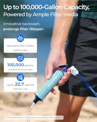 Waterdrop Gravity Water Filter Straw, Camping Water Filter, 0.1 Micron - Image 6