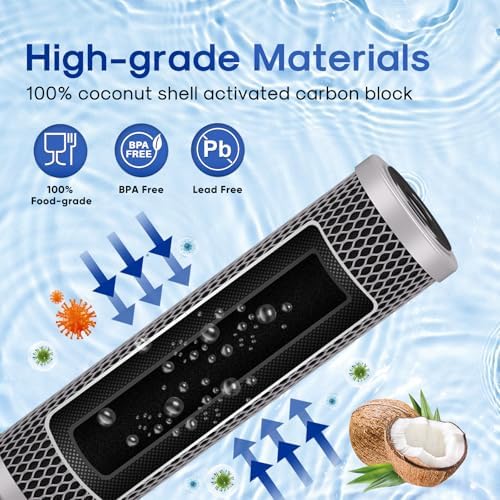 ICEPURE 1 Micron 2.5"x10" Whole House Water Filter, Targeted Heavy‑Metal & Lead Removal Replacement Filter, 4PACK - Image 4