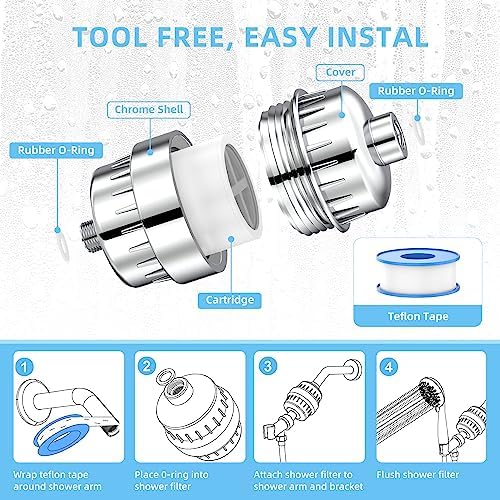 Shower Head Filter for Hard Water - with 4 Replaceable Filter Cartridges - Image 5
