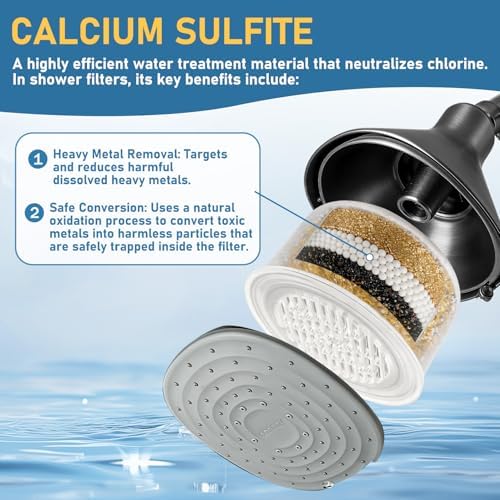 4-Pack Shower Head Filter Cartridge for Canopy Shower Head - Image 6