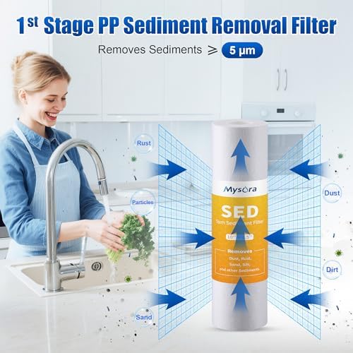 F19K75 NSF Certified 2-Year Replacement Filter Cartridge Set Compatible with iSpring RCC7AK, 19-Count for Standard 6-Stage Reverse Osmosis (RO) Systems with Alkaline Remineralization Filter - Image 3
