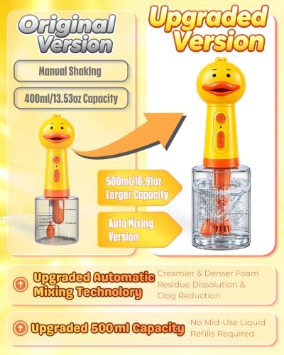 Electric Dog Foaming Soap Dispenser with Stirring Mechanism - Image 2