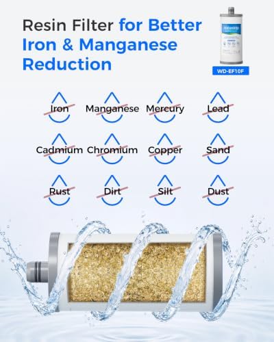 Waterdrop EF10FC Replacement Filter for WHF2E-FC Whole House Filter System - Image 4