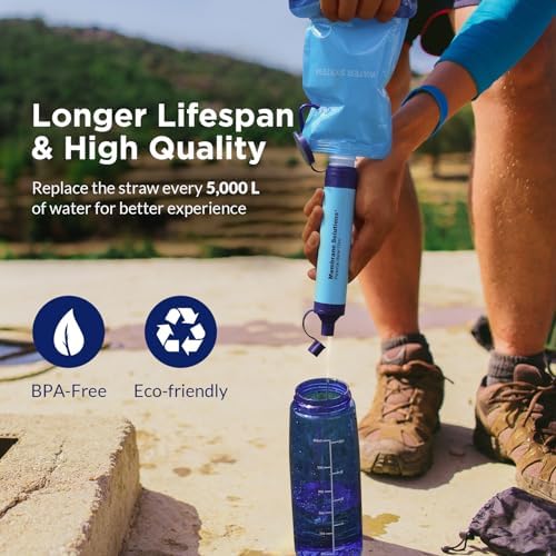 Membrane Solutions Squeezable Water Filtration System, Survival Water Purifier Kit, Portable Backpacking Gear Including Water Filter Straw and 23oz Collapsible Bottle for Hiking Camping Travel(3+6) - Image 6