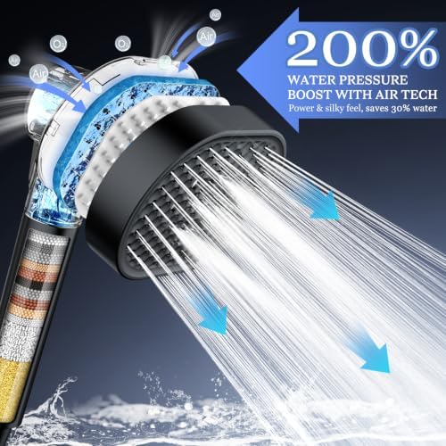 Filtered Shower Head with Handheld, High Pressure 4 Mode Black Shower Heads - Image 3