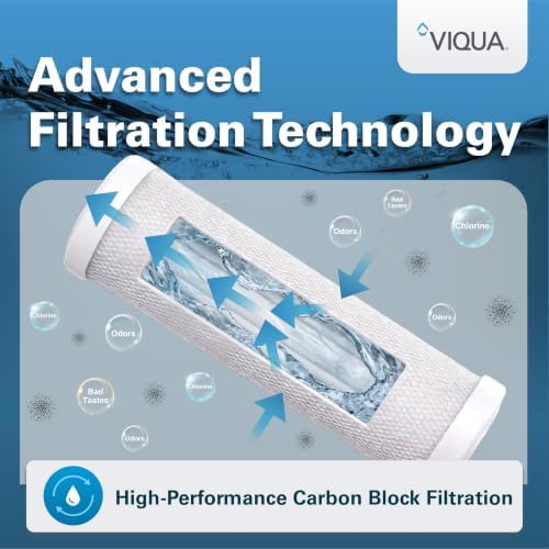 VIQUA VH410M UV Water Treatment System, 18 GPM Flow Rate - Image 5