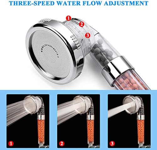 High Pressure Shower Head, Ionic Filter Showerhead with 3 Setting, Water Saving and Stone Filter Beads Handheld Shower for Dry Hair and Skin Spa by imtfzct(No Hose) - Image 4