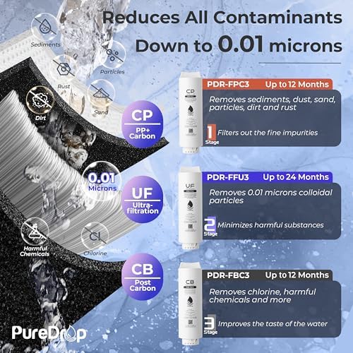 PureDrop PDR-3CUW Ultra-Filtration Tankless Under Sink Water Filter System - Image 4