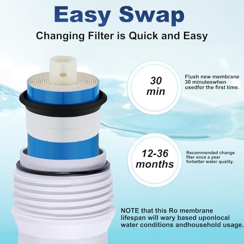 Reverse Osmosis Membrane 75 GPD 11.75"x1.75" RO Membrane Water Filter Replacement Fits Standard for Under Sink RO Drinking Water Filter Filtration Purifier System - Image 5