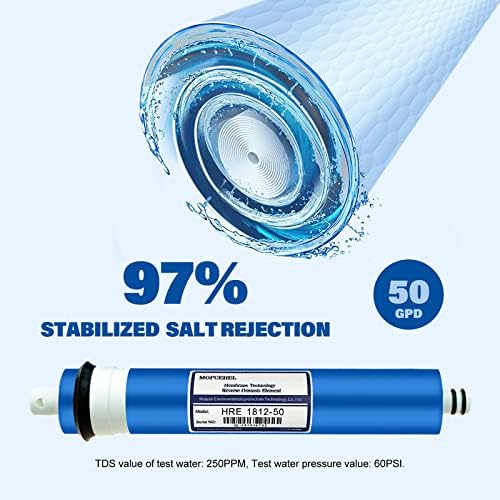 50 GPD Reverse Osmosis Membranes, RO Membrane Filter Replacement, Compatible for RO5DX / RO5DXC / RO5XBN / RO5XCBN RO5M / RO5MX2 / RO5MXBN / RO5MXC / ROES-50 / MEM-ES-50 / GXRM10RBL (1 Pack) - Image 3