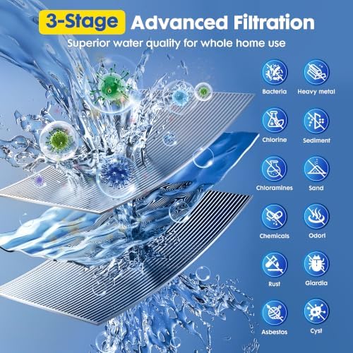18-Pack Filter Cartridge Bundle with 3 Stage Water Softener System - Image 4