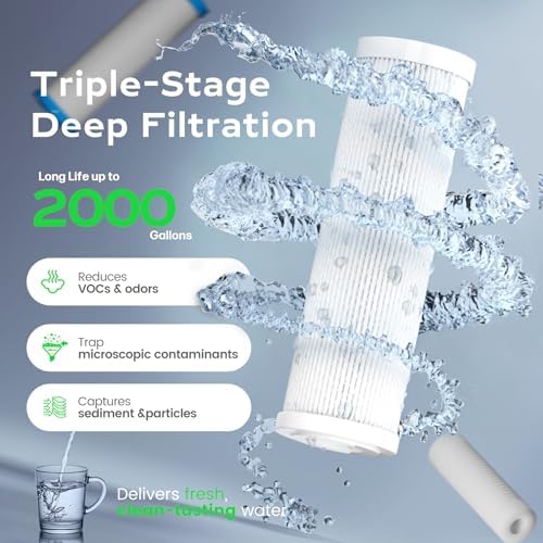 3-Stage RV Water Filter Fit for Clearsource Ultra Three Canister System Includes 5-Micron Sediment Filter, 0.5-Micron Coconut Carbon Block, Final Guard Stage, Improves Taste & Odor - Image 2