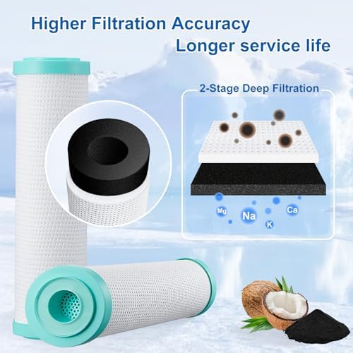 Under Sink Water Filter System - Both for Faucet & Refrigerator/Ice Maker - Image 4