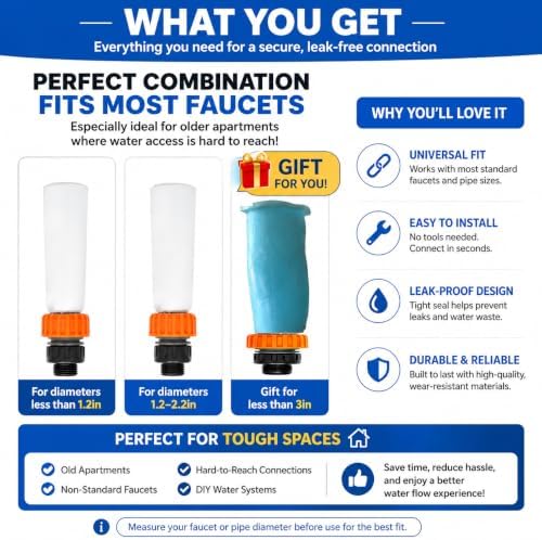 Slip-On Faucet Sprayer Hoses:Dog Bath,Portable (68.5, Inches) - Image 4