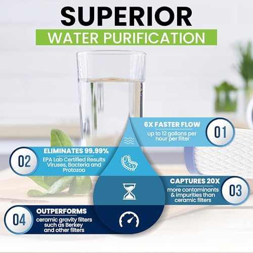 Aqua Sterling Purification System - High Capacity, Clear Gravity-Fed Water Filtration System - Drinking Water Filter System - Image 3