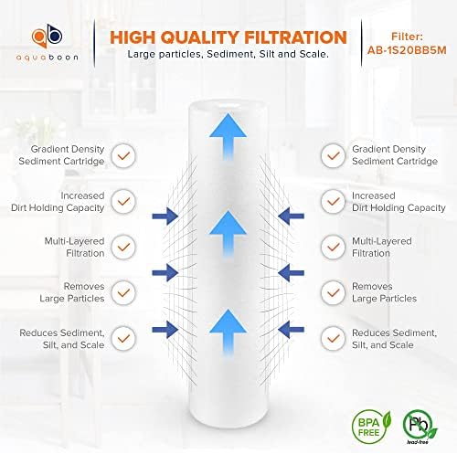 Aquaboon 5 Micron 20 x 4.5 Sediment Water Filter Replacement - 8 Pack - Image 3