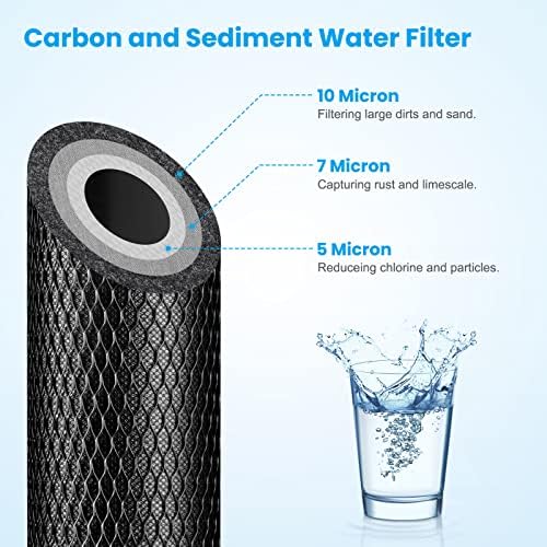 Brightify 10"x2.5" 5 Micron Carbon Water Filter, Whole House Carbon CTO Water Filter Cartridge Replacement Fits Culligan D-10A, P5-D, DuPont WFPFC8002, SCWH-5, GE FXWTC, Whirlpool WHCF-WHWC, 4 Pack - Image 3