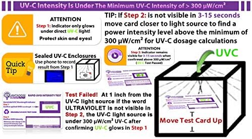 2nd Gen QuantaDose® Reusable UVC Light Test Card with UV Intensity Strip Sensitive to UVA/UVB/UVC Light - Image 4