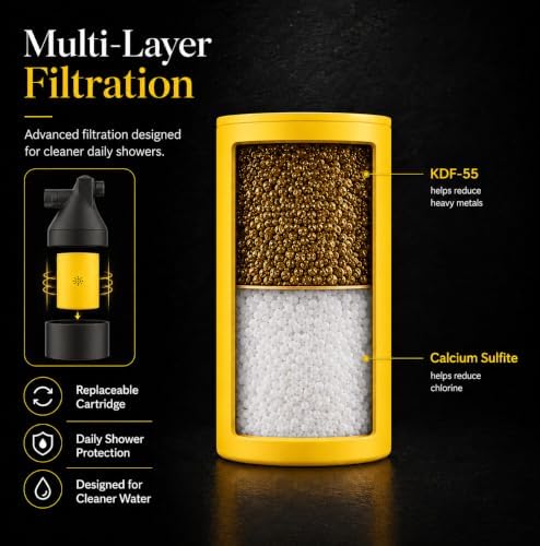 Afina Black High Pressure Revitalizing Shower Filter - Filters Out Chlorine - Image 4