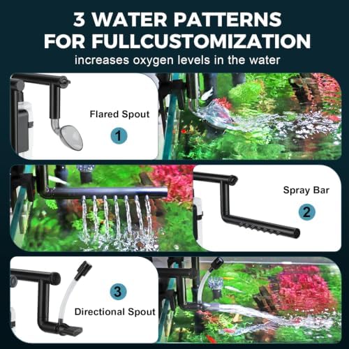 hygger Aquarium Hang On Back Canister Filter, Adjustable Flow Quiet Fish Tank Filter with Oil Skimmer,3 Outlet Nozzles,3 Filter Sponges & Ceramic Balls (6W,≤5.5 Gallon) - Image 6