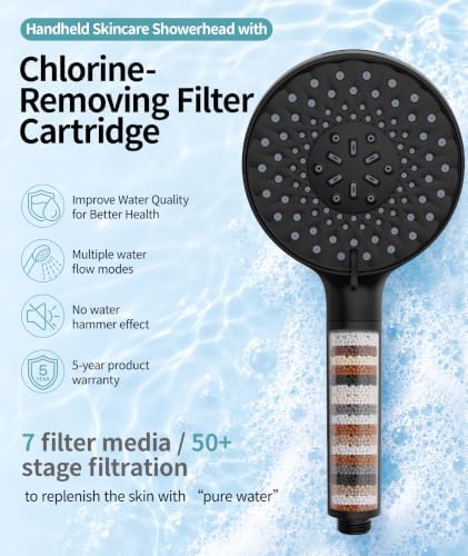 SR SUN RISE Filtered Shower Head with Handheld High Pressure 9 Spray Mode Showerhead Detachable Shower Head Water Softener Filters Beads for Hard Water Remove Chlorine 1 Filter Black - Image 2