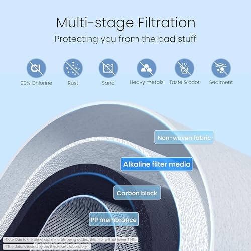 Waterdrop CTF-03 Alkaline Water Filter for Sink Faucet - Image 6