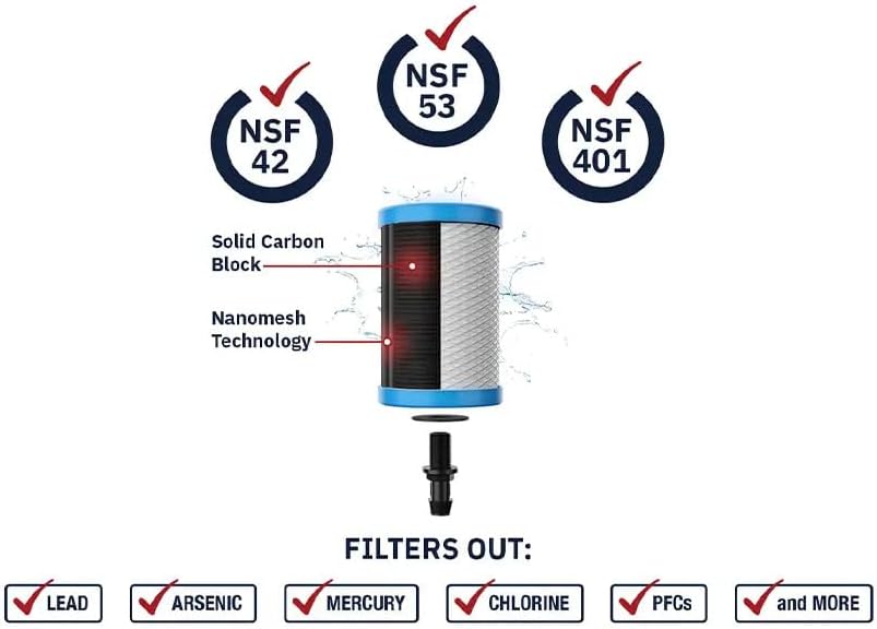 Patriot Pure Ultimate Countertop Water Filter System | NSF Certified 42, 53 & 401 | Removes 99.9% Lead, Arsenic & 200+ Contaminants | Gravity-Fed, No Plumbing | 2.25 Gal - Image 3