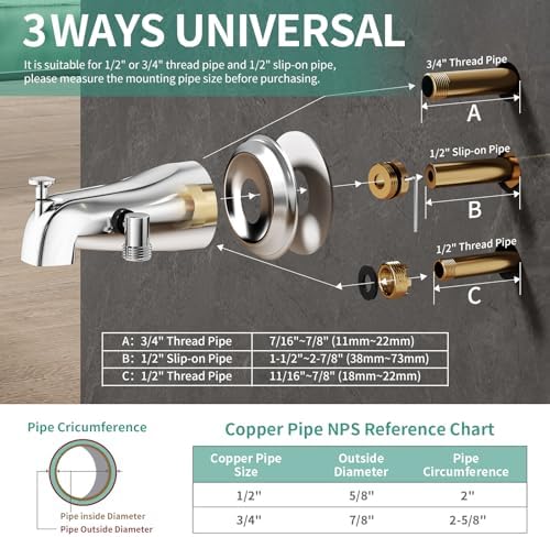 All Metal Bathtub Faucet Sprayer Attachment with filter, Chrome - Image 3