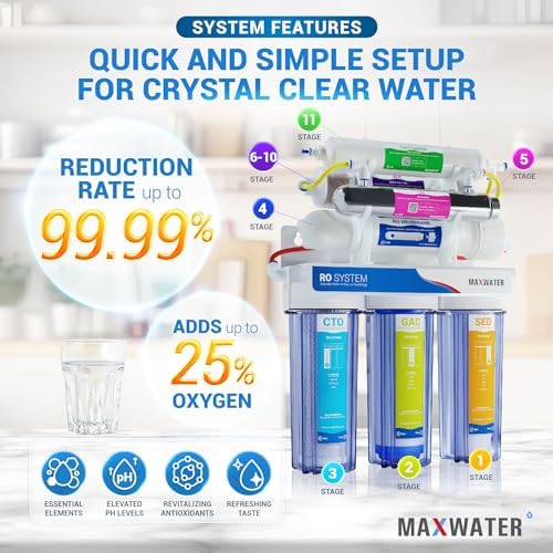 Max Water 11 Stage 50 GPD (Gallon Per Day) RO (Reverse Osmosis) + U - V & pH Alkaline (5 in 1) Under Sink Water Filter System for Drinking - Image 4
