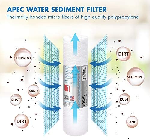 APEC Water Systems 1-SED10 US Made 5 Micron 10” x 2.5” Sediment Water Filter for Reverse Osmosis System - Image 2