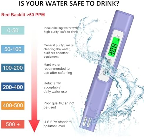 NJTY A11 TDS Water Tester, 0-9990 ppm, Color Indicator, Purple - Image 6