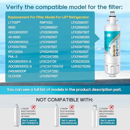 ICEPURE Alkaline ADQ36006101 Water Filter Replacement for LG LT700P,3 Combo - Image 2