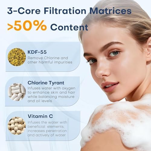 PWERAN 3 Pack Shower Filter for Handheld Shower Head,15 Stage Replacement Filters for Hard Water Remove Chlorine,Water Softener Filters Beads for Harmful Substances - Image 6