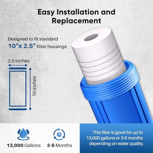 PUREPLUS 1 Micron 10"x2.5" Whole House Grooved Sediment Water Filter 6 Pack - Image 3
