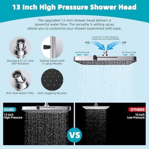 Hibbent Rain Shower Head, 13'' High Pressure Rainfall Square 5 Spray Mode Showerhead with 16" Shower Head Extension Arm, Solid Brass Adjustable Shower Arm Extender, Waterfall fixed Showerheads, Chrome - Image 4
