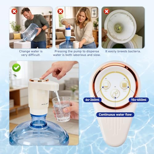 Dual Pump Water Dispenser for 5 Gallon Bottle, Electric Water Bottle Pump with Water Jug Cap, Powerful Flow, USB Rechargeable Automatic for Home, Office, Camping-Beige - Image 3