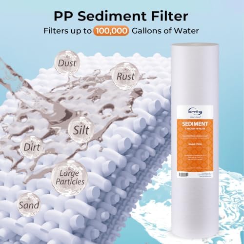 iSpring F6WGB32B 3-Stage Whole House Water Filter, 2 Packs - Image 2