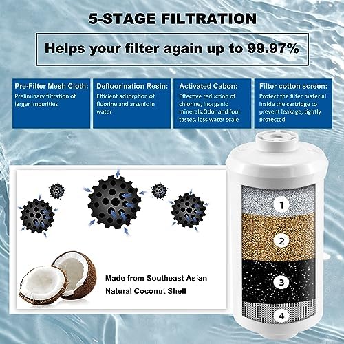 Black Activated Carbon Water Filters & Fluoride Filters fit for Berkey - Image 5