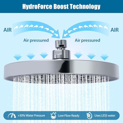 High Pressure Filtered Shower Head Combo with 15-Stage Water Softener Filter Cartridge, Effectively Removes Chlorine & Heavy Metals from Hard Water, Revitalizes Dry Skin and Adds Shine to Hair（Chorme） - Image 3
