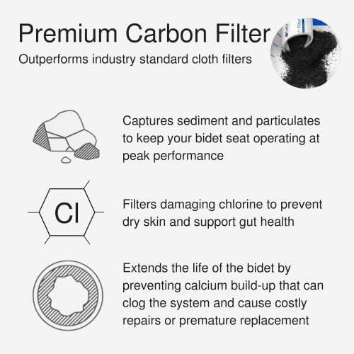 Brondell SWF44 Swash Bidet Filter, Premium Carbon Water Filtration System for Electric Bidet Toilet Seats, Lasts Up to 6 Months - Image 4